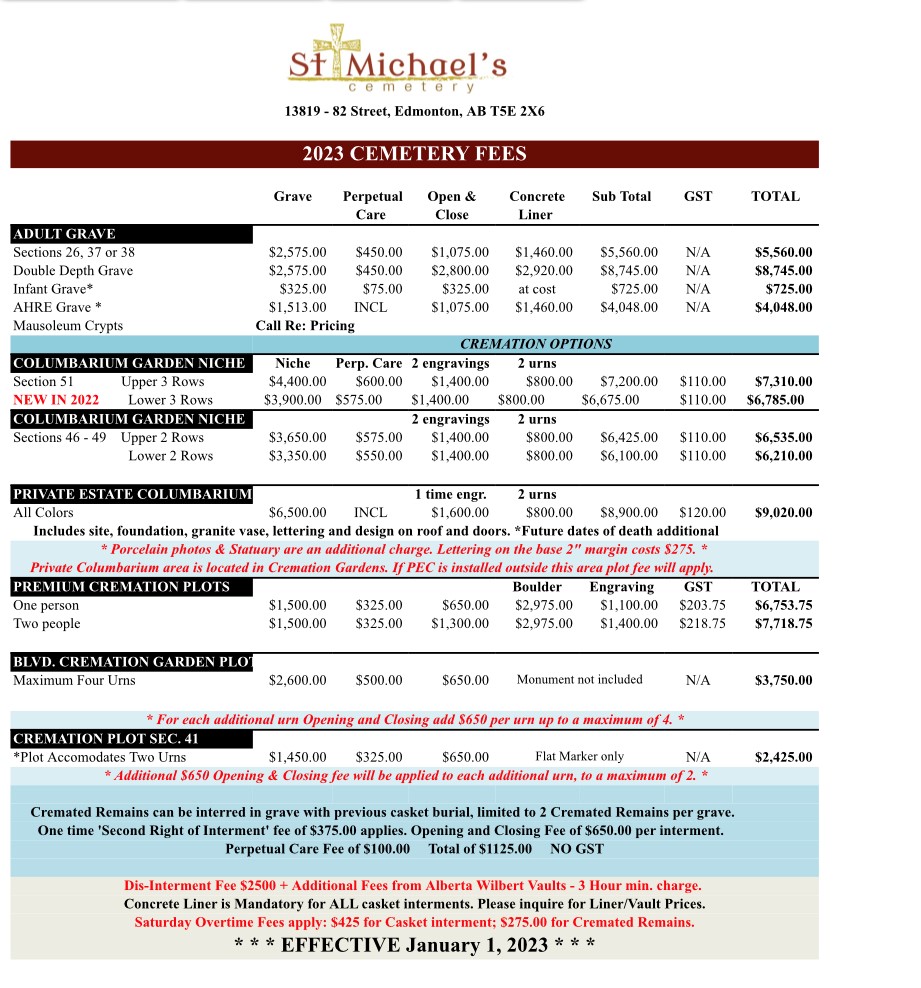 St. Michael's Cemetery Price List